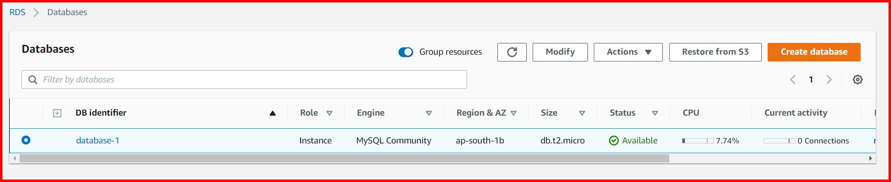 Picture showing the MySQL database created using RDS in AWS